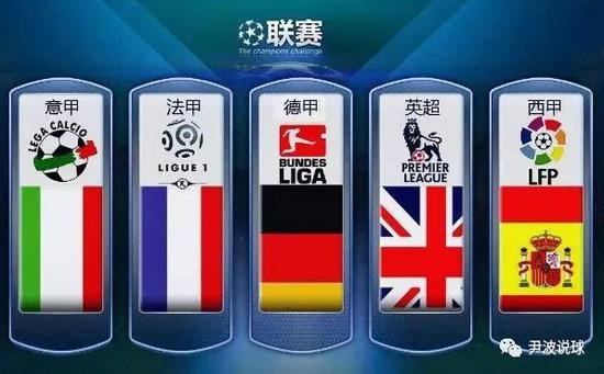 我提前查看
