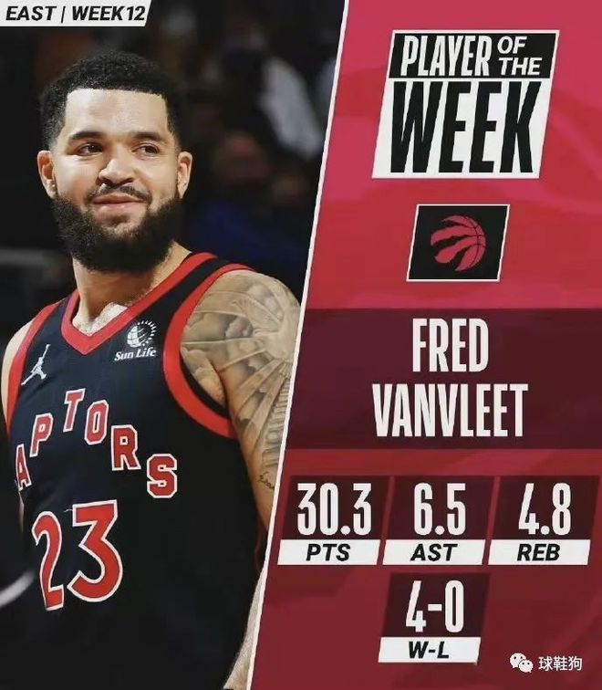 位投篮与突 位投篮与突