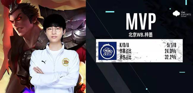 长时间来适 长时间来适